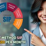 Best method SIP 500 hundred per month